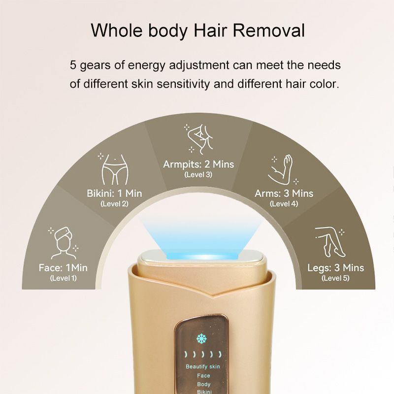 Ice Cool IPL Hair Removal
